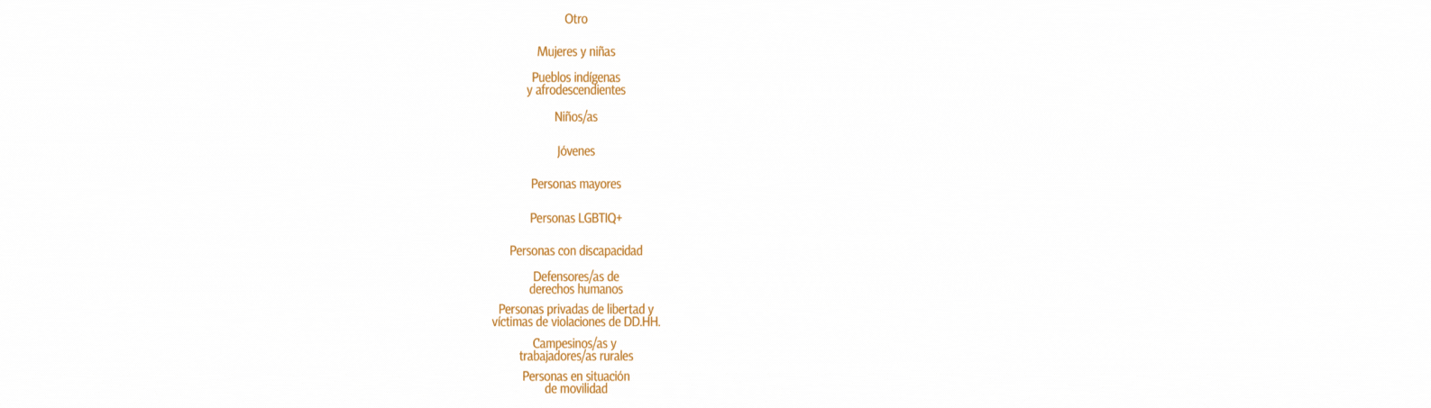 ONU